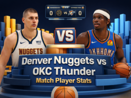 denver nuggets vs okc thunder match player stats
