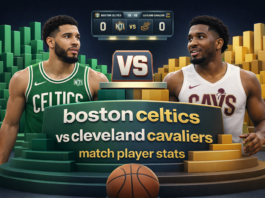 boston celtics vs cleveland cavaliers match player stats