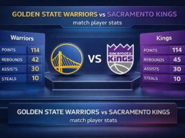 golden state warriors vs sacramento kings match player stats