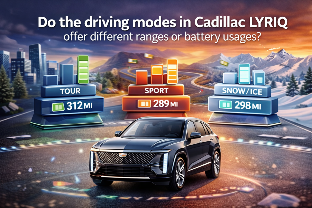 do the driving modes in cadillac lyriq offer different ranges or battery usages?