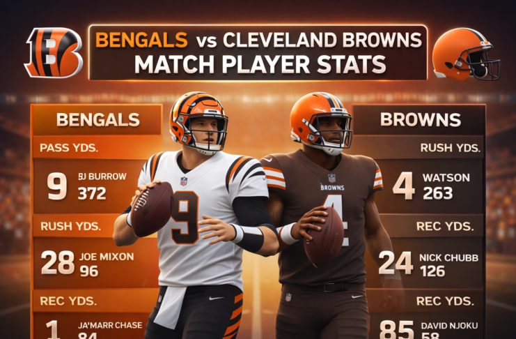 bengals vs cleveland browns match player stats